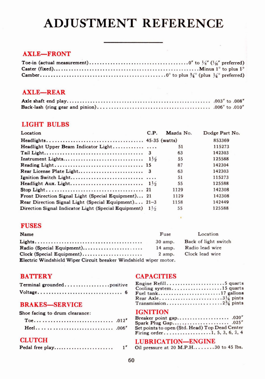 n_1941 Dodge Owners Manual-60.jpg